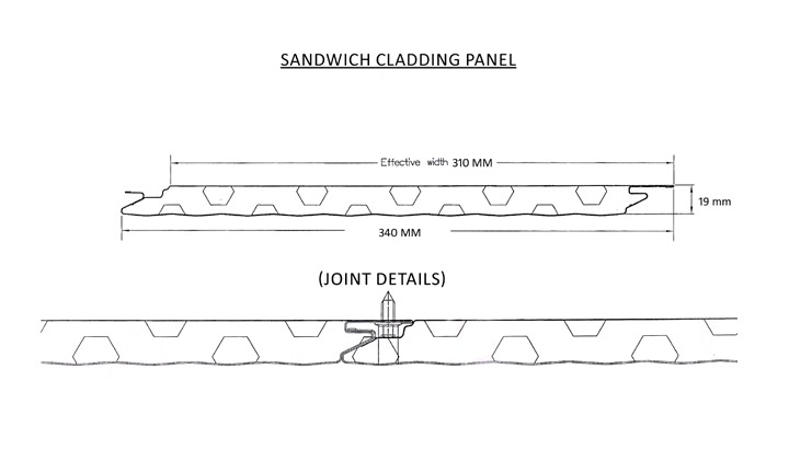 SANDWICH PANELMAX BLANCO NUCLEAR SOFT